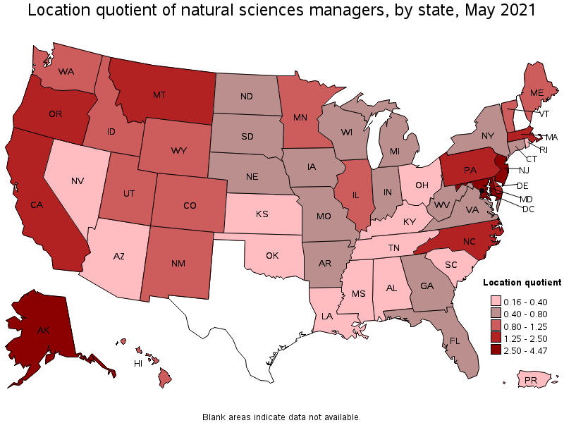 Natural Sciences Manager Job Overview