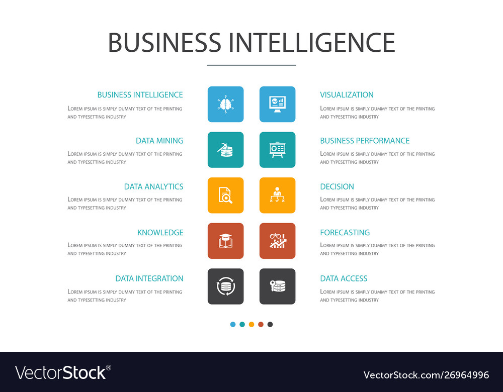 What Is Business Intelligence?