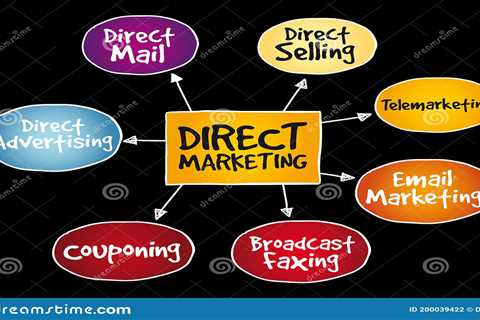 The Benefits of Direct Marketing