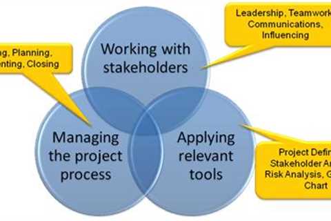 Key Project Management Skills