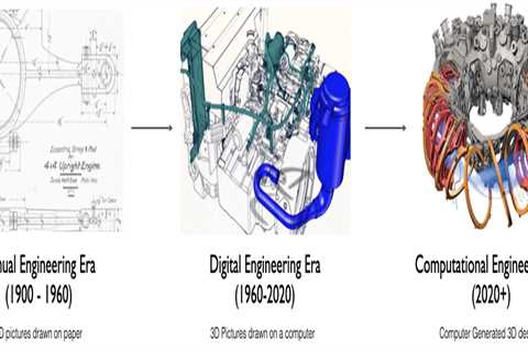Courses Offered in Computational Engineering