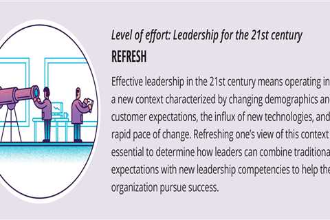 The Traits of a Great Leader