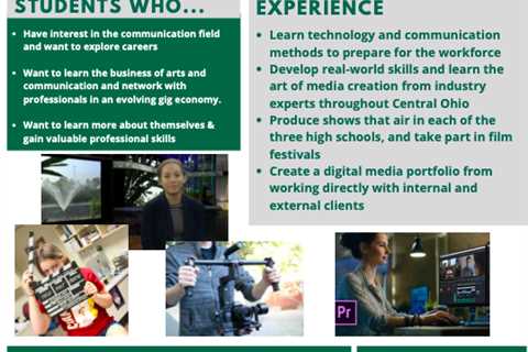 Digital Media Careers