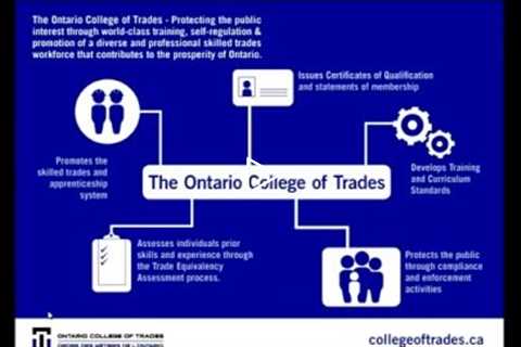 Skilled Trades Recognition Process  - Ontario