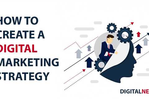 How to Create a Digital Marketing Strategy