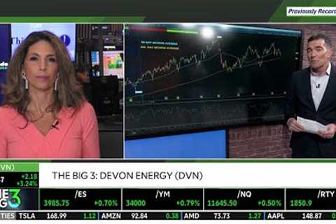 DLTR, GS, DVN: How To Trade & Technical Trends