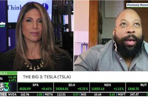 TSLA, COIN, ZM: How To Trade & Technical Trends