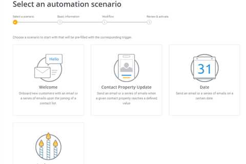 Types of Email Workflows