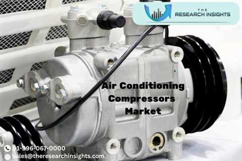 Globel Air Conditioning Compressors Market Analysis, Key