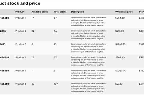 Accessible Front-End Patterns For Responsive Tables (Part 2)