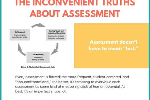 18 Inconvenient Truths About Assessment Of Learning