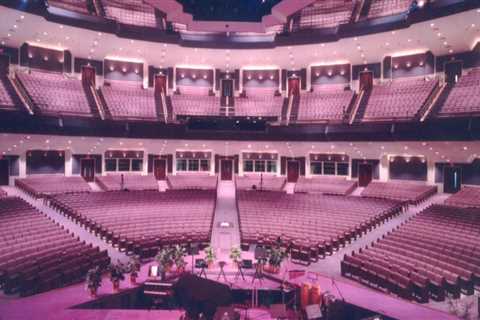 The Magnificent Size of Congregations at Christian Churches in Louisville, KY