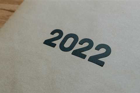 2022 in Retrospective