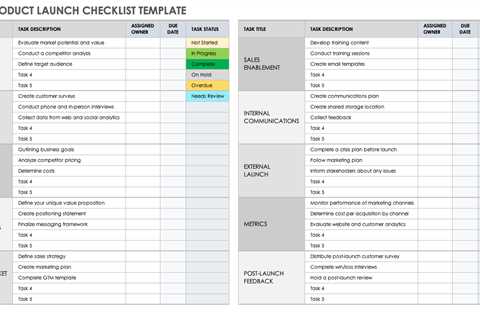 Product Launch Checklist Template