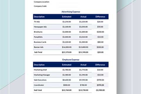 Budgeting in Marketing - How to Create a Marketing Budget That Delivers the ROI You Desire