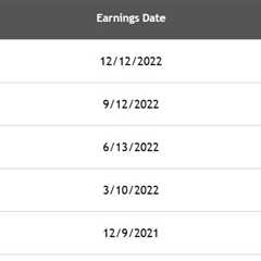 Oracle Reports After The Close On 3/9 -- Options Contracts Expire The Next Day