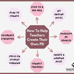 How To Help Teachers Create Their Own Professional Development