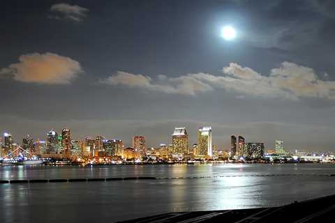 San Diego Property Management: Your Guide to Hassle-Free Property Ownership