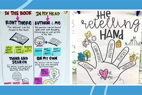 49 Amazing Anchor Charts That Nail Reading Comprehension