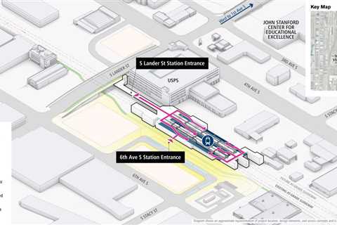 West Seattle Station Planning