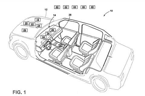 GM seeks to patent a system that evaluates your mental well-being