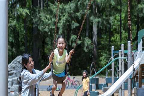 Community Conservation Efforts in Clark County, WA