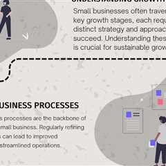 Mastering The Growth Stages of Small Business