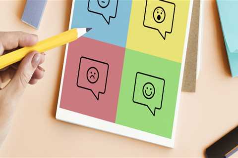 Decoding Display Advertising: How Review Sentiment Analysis Can Enhance Your Ad Strategy