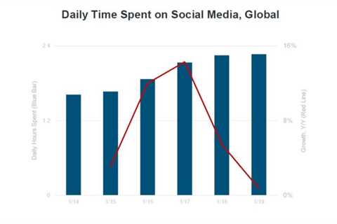 #BusinessConsultant  #SmallBusiness  #SmallBusinessCoach  #BusinessCoach  #BusinessCoaching ..