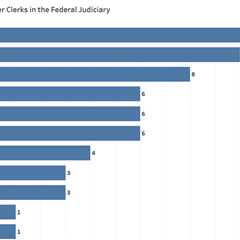 A justice’s most lasting legacy