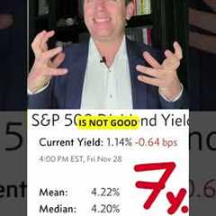 Alternatives To Investing In Today''s Everything Bubble