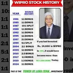 Wipro stock history | powerof longterm|#wiprostock#wipro #stockmarket#investment #longterminvesting