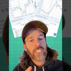 This Chart says it all 📉#realestateinvesting #realestate