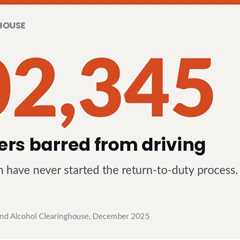202,345 Drivers Are Locked Out of the Cab and Nobody Calls It a Shortage