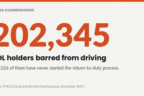 202,345 Drivers Are Locked Out of the Cab and Nobody Calls It a Shortage
