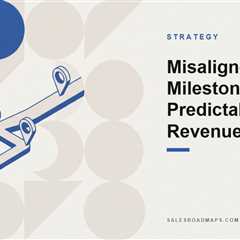 Sales roadmap infographic - Sales Roadmap