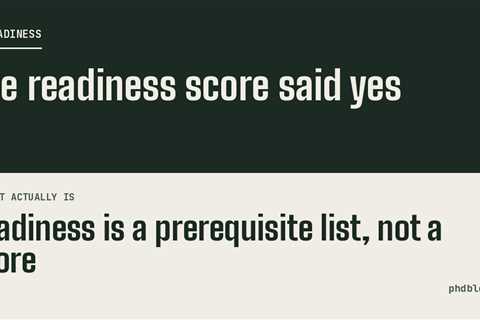 Readiness Is a Prerequisite List, Not a Score