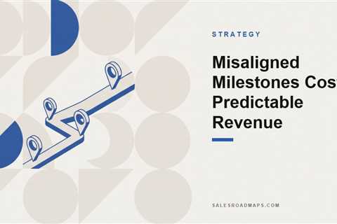 Sales roadmap infographic - Sales Roadmap